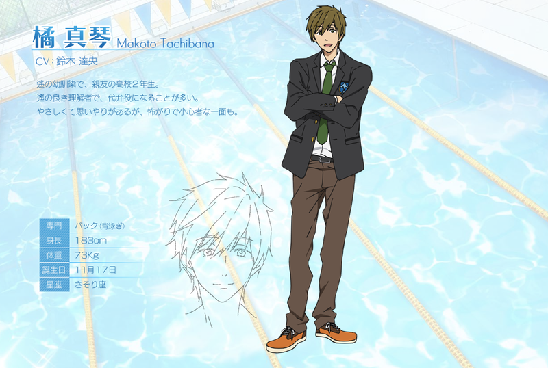 Illustration for article titled Congrats Devoted Fans, The Swimming Anime Is Now Real